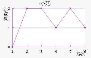 С͢˽