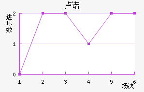 ¬ŵ