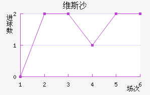 ά˹ɳ
