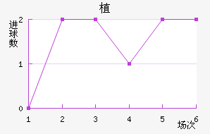 ֲķ