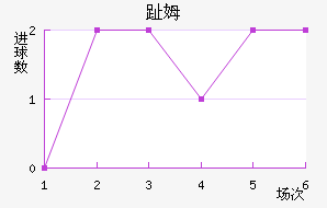 ֺķ