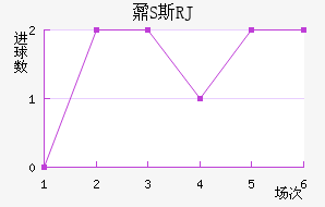 ؾS˹RJ