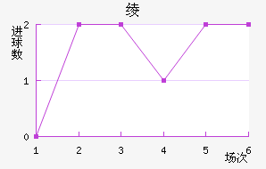 籾