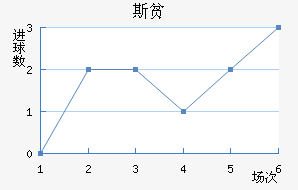 ˹ƶ½