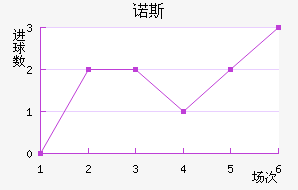 ŵ˹