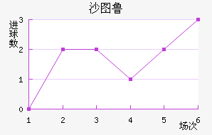 ɳͼ³