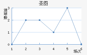 ʥͼǽ