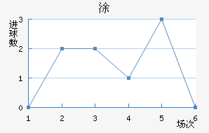 Ϳǽ