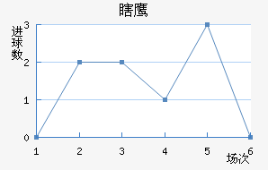 Ϲӥ