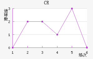 CR޴ؽ