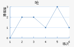 Ǻ