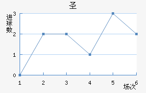 ʥ޽