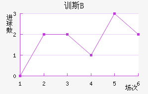 ѵ˹Bӽ