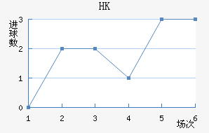 HKָ