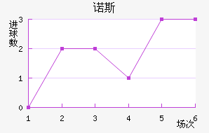 ŵ˹