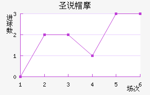 ʥ˵ñĦ