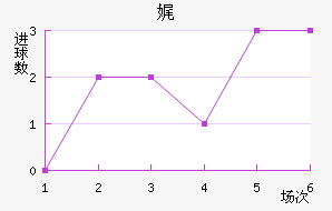 渣ؽ