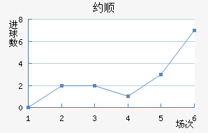 Լ˳ǽ