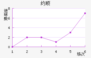 Լ˳ǽ