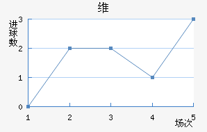 άǽ