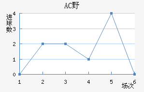 ACҰ޽