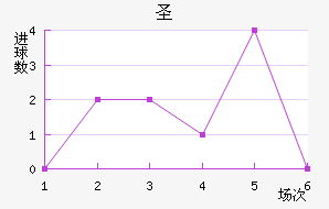 ʥǸ糿