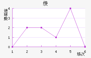 籾