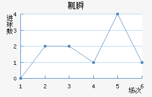 ȿ˲½