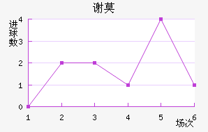 лĪն