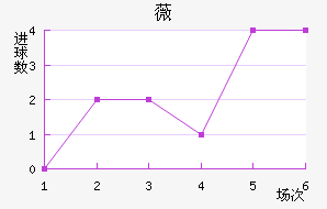 ޱǽ