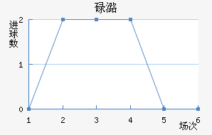 µºķ