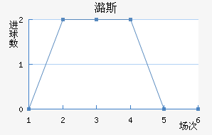 º˹