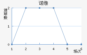 ŵάǽ