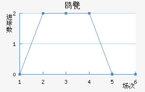 Ÿ궡ǽ