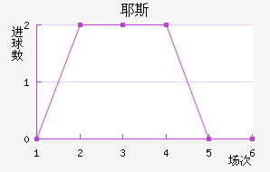 Ү˹
