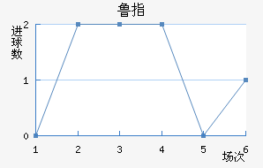 ³ָ