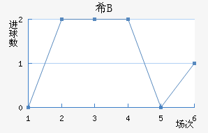 ϣ龺Bӽ