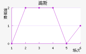 º˹