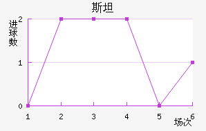 ˹̹˹