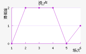 ϴ¬ս