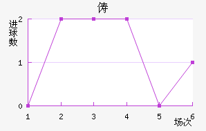 ٱȽ