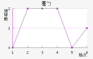 忨ŵ