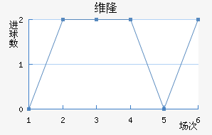 ά¡½