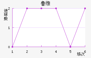 ³ά˽
