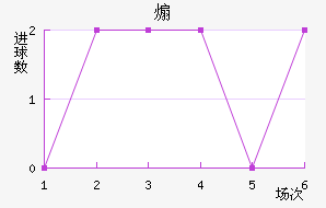 ɿ