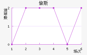 ͵˹