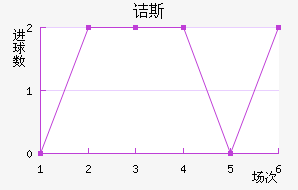 ڵ˹
