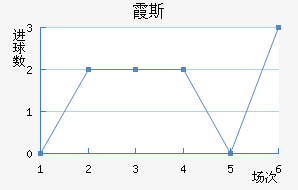 ϼ˹