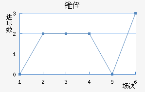 ׶ֶ