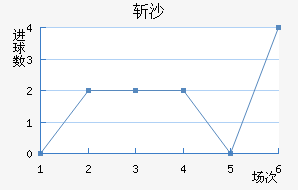 նɳ